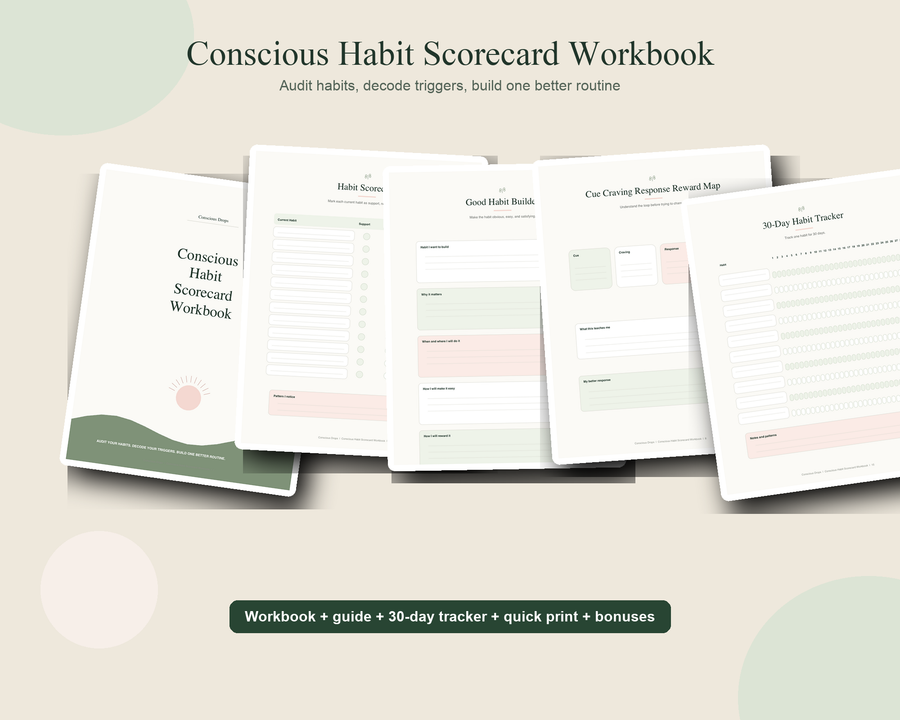 Conscious Habit Scorecard Workbook - Printable Habit Tracker, Habit Audit & Routine Builder PDF