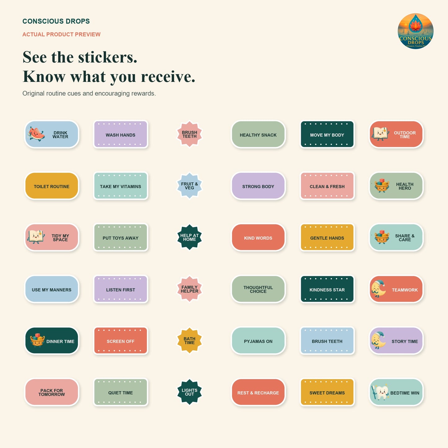 Sticker-Set für Kinder-Routine und Belohnung – 84 druckbare und digitale Sticker