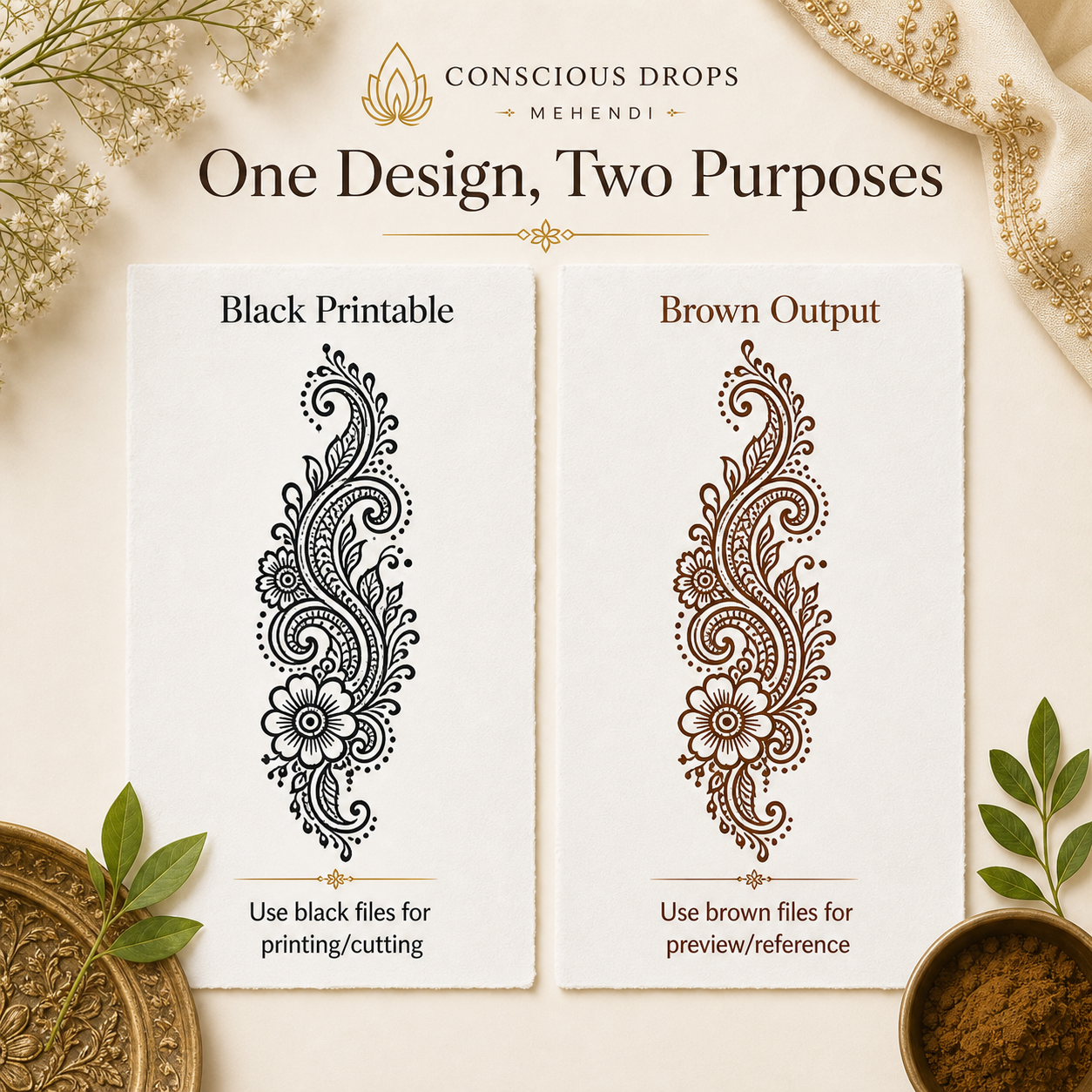 Mehendi Stencil Designs Pack — 10 Ornate Paisley Designs