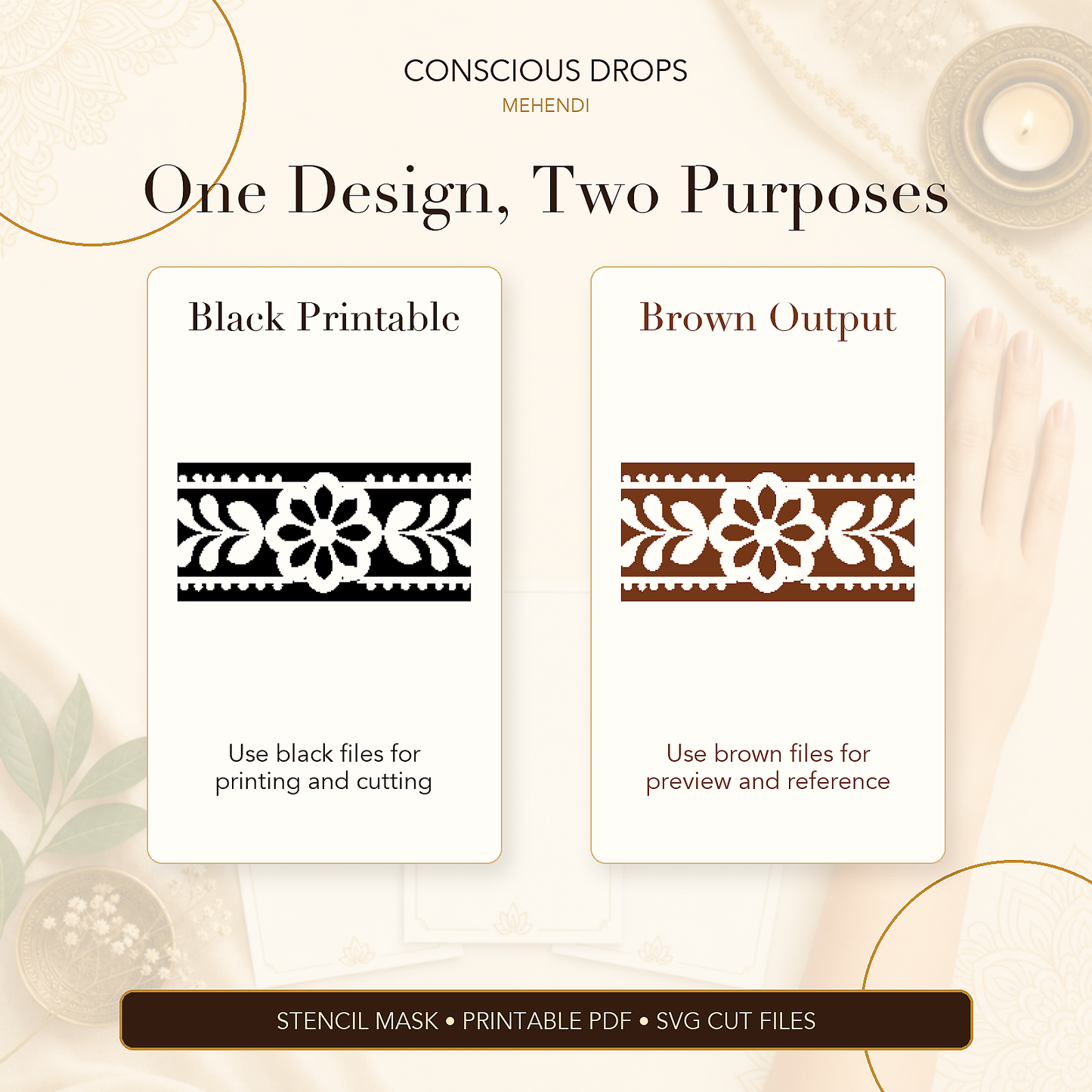 Mehendi Stencil Designs Pack - 10 Wrist Band Bracelet Designs