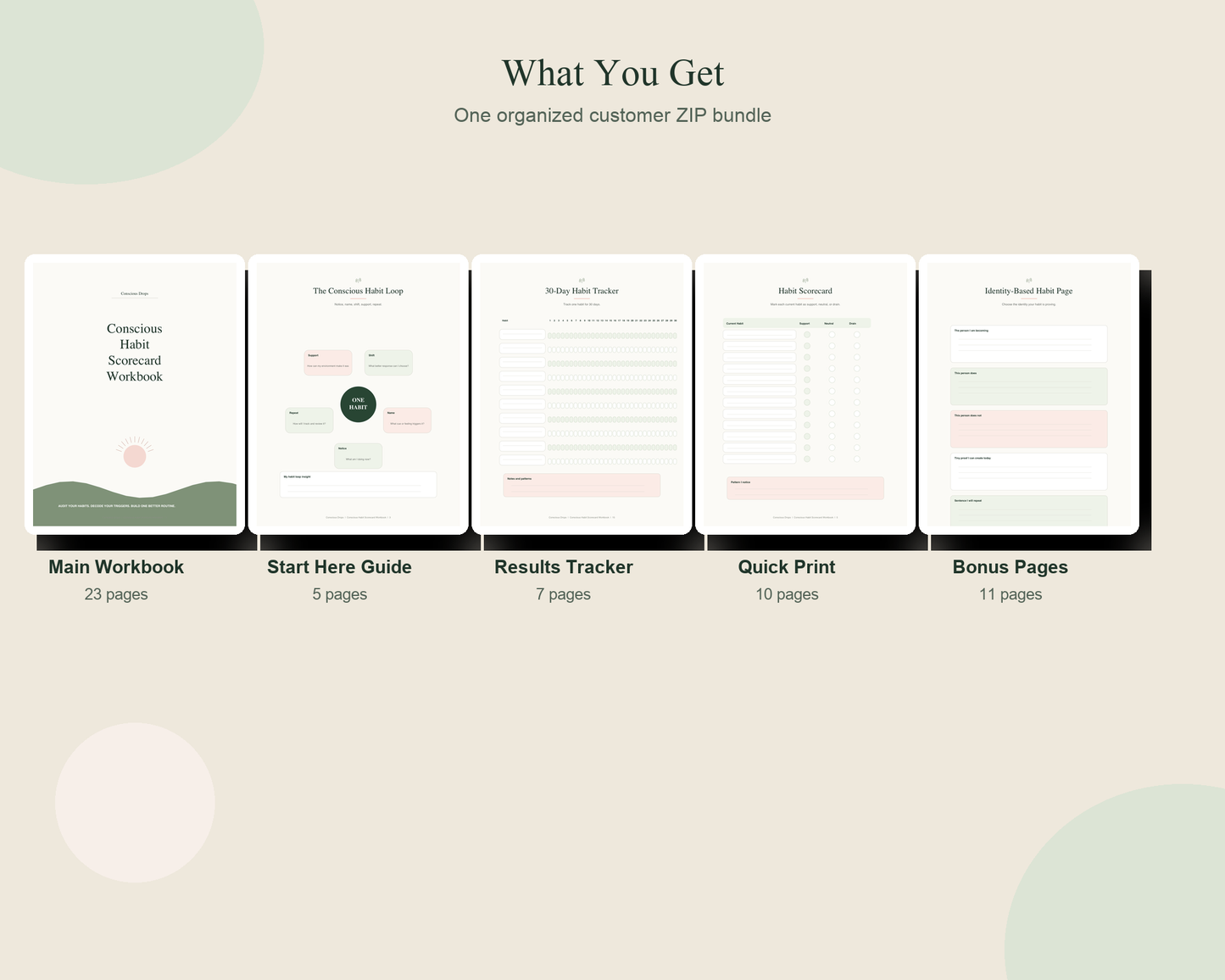 Conscious Habit Scorecard Workbook - Printable Habit Tracker, Habit Audit & Routine Builder PDF