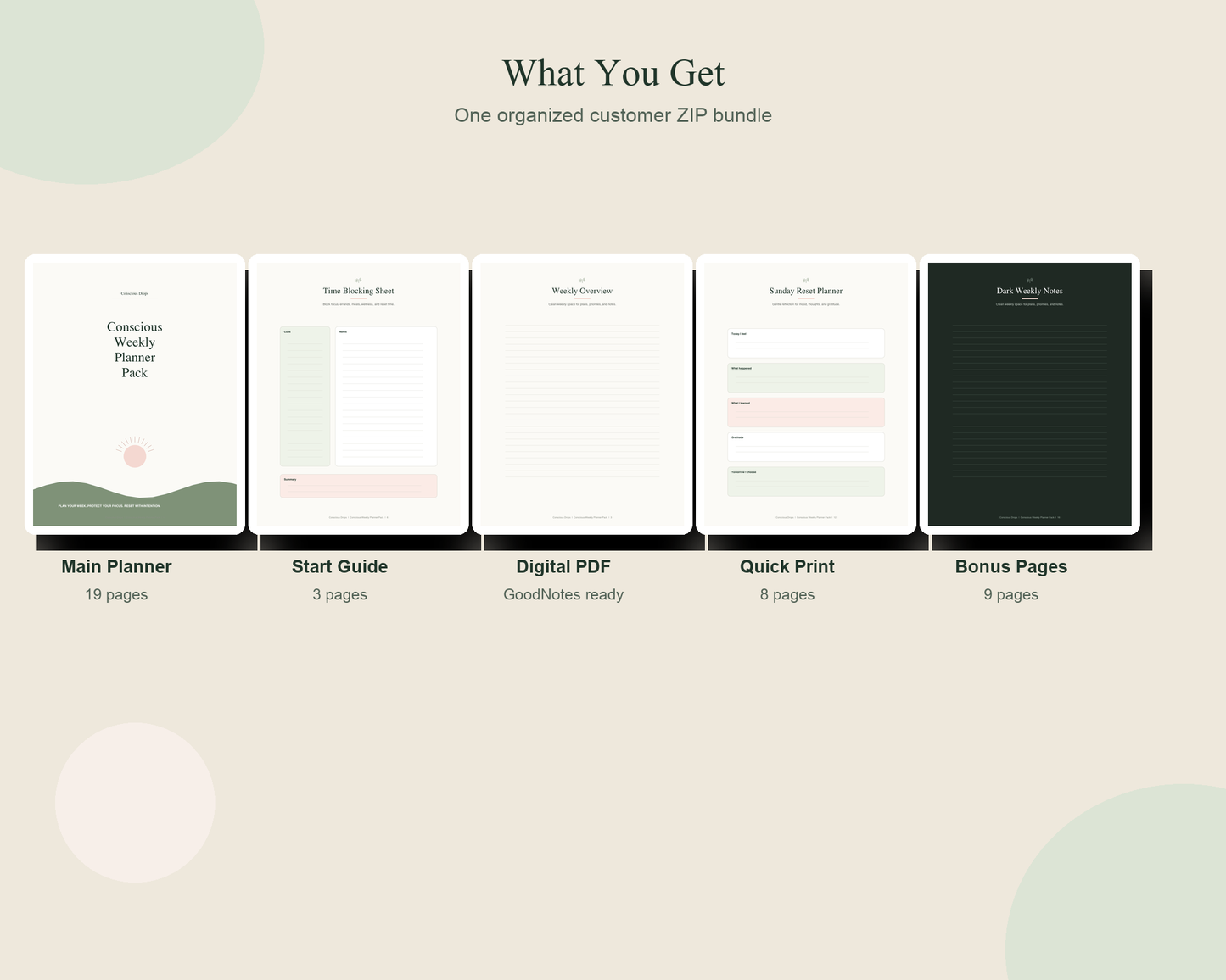Conscious Weekly Planner Pack - Printable Weekly Planner, Habit Tracker, Time Blocking & Reset Checklist PDF