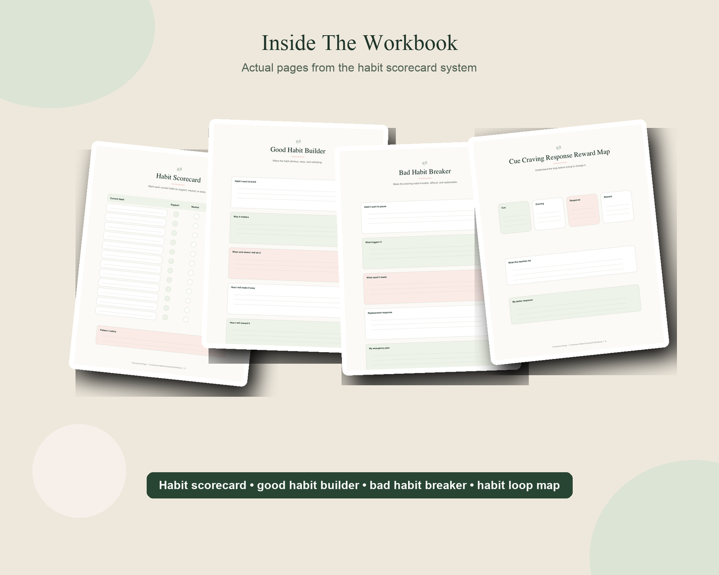 Conscious Habit Scorecard Workbook - Printable Habit Tracker, Habit Audit & Routine Builder PDF