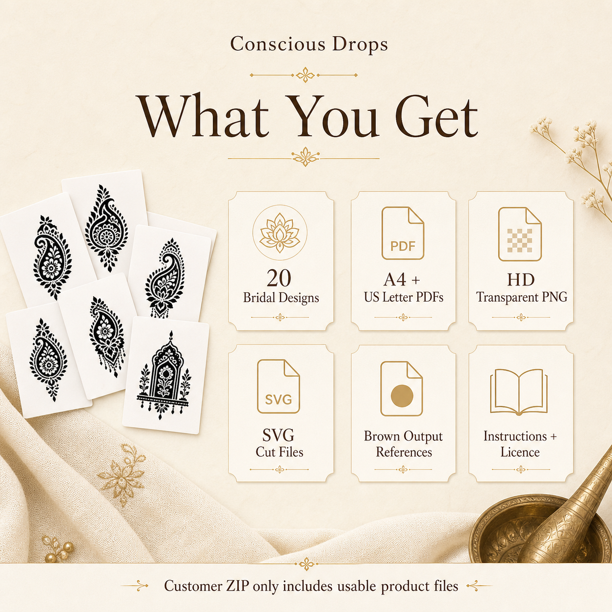 Mehendi Stencil Designs Pack - 20 Bridal Designs