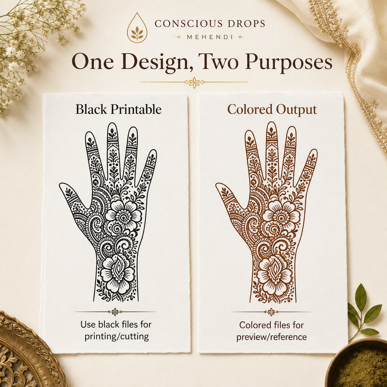 Mehendi Printable Designs Pack — 10 Original Stencil & Practice Sheets