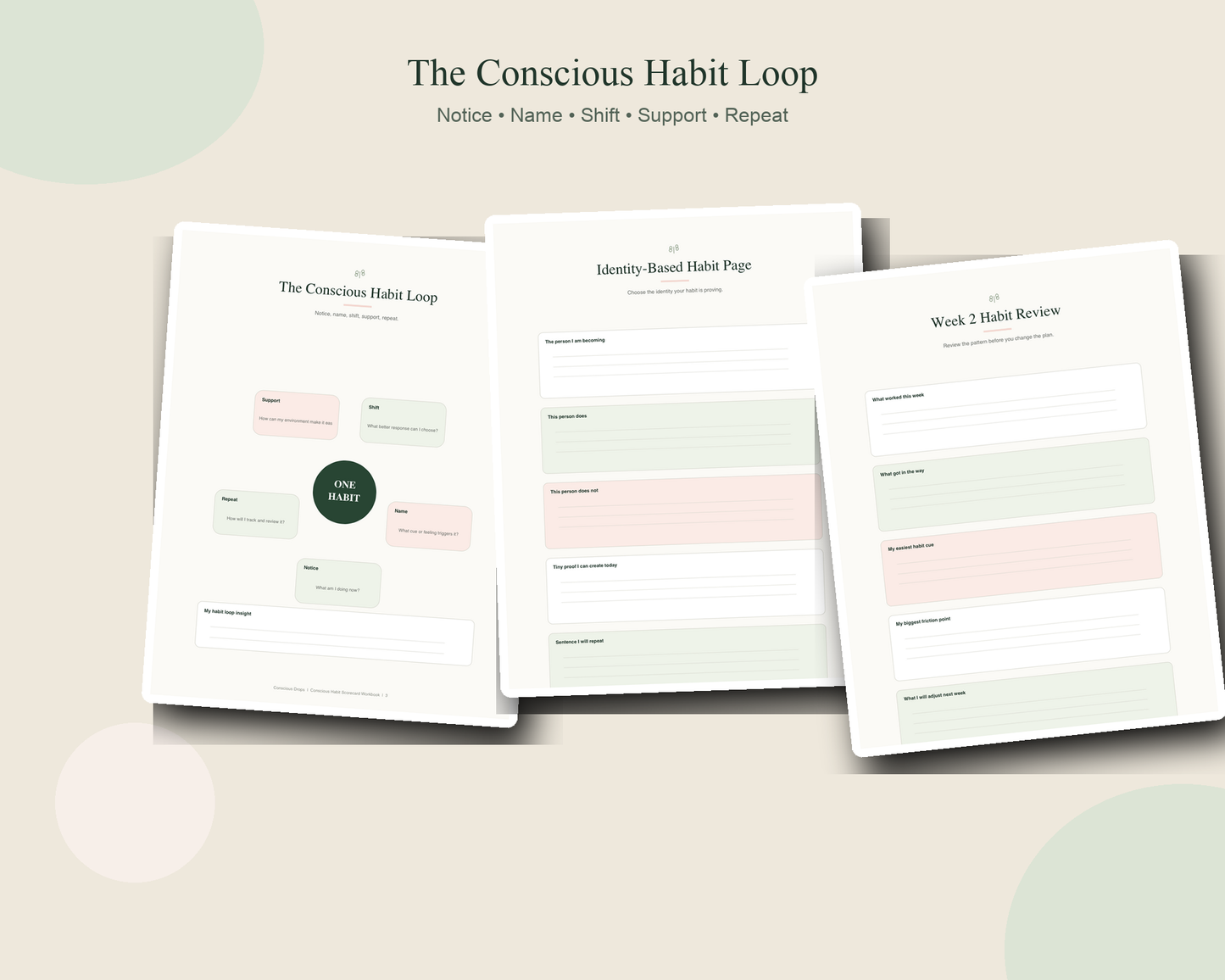 Conscious Habit Scorecard Workbook - Printable Habit Tracker, Habit Audit & Routine Builder PDF