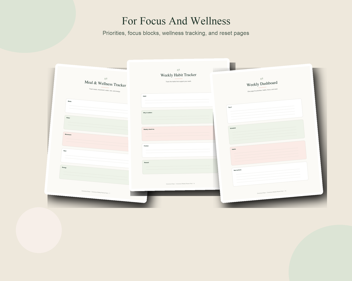 Conscious Weekly Planner Pack - Printable Weekly Planner, Habit Tracker, Time Blocking & Reset Checklist PDF