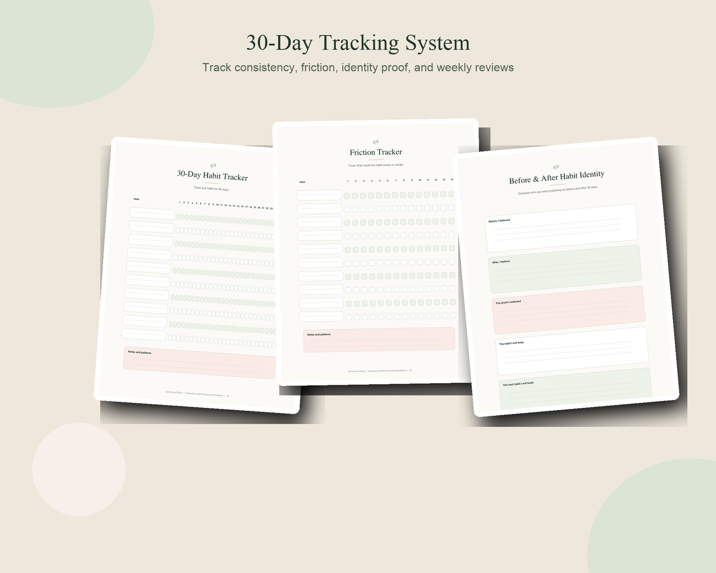 Conscious Habit Scorecard Workbook - Printable Habit Tracker, Habit Audit & Routine Builder PDF