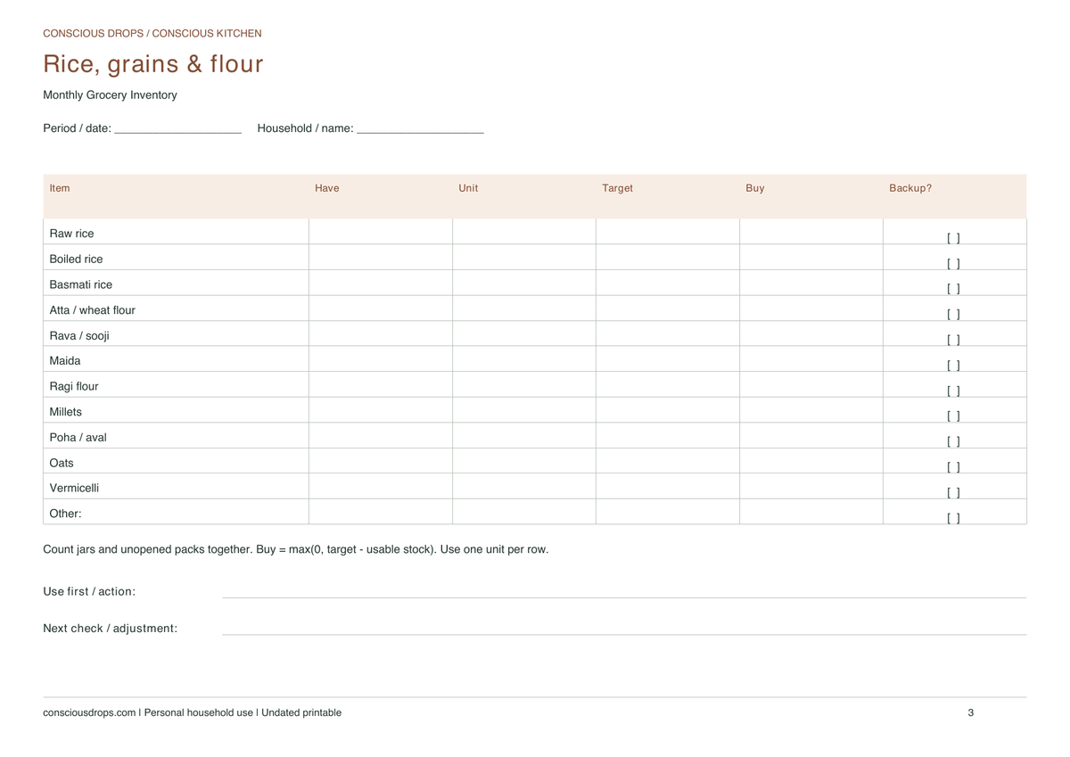 Monthly Grocery Inventory — Landscape Dashboard — inside preview
