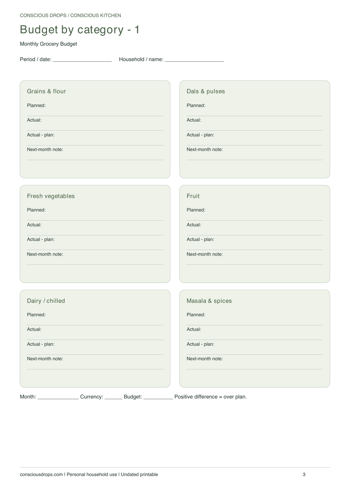 Monthly Grocery Budget — Botanical Cards — inside preview