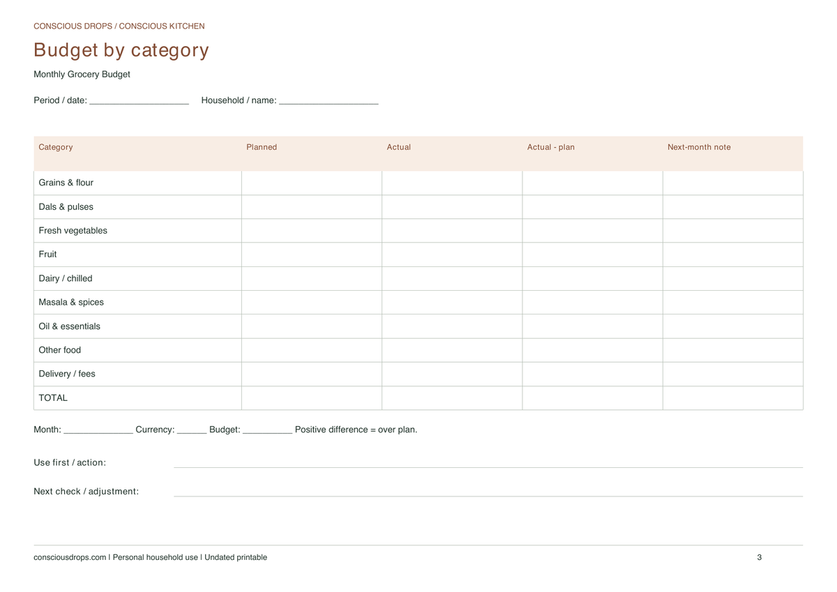 Monthly Grocery Budget — Landscape Dashboard — inside preview