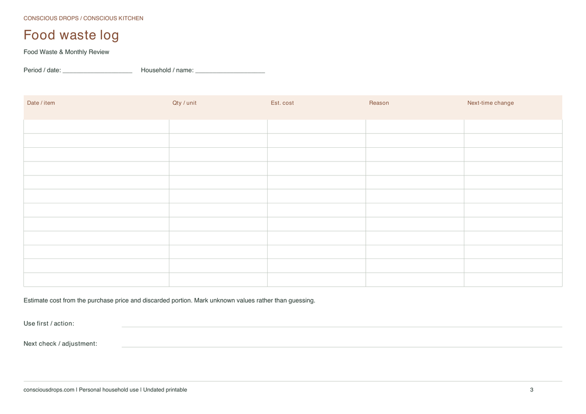 Food Waste & Monthly Review — Landscape Dashboard — inside preview