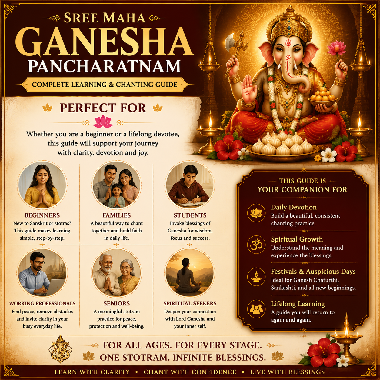 Sree Maha Ganesha Pancharatnam — Complete Learning & Chanting Guide