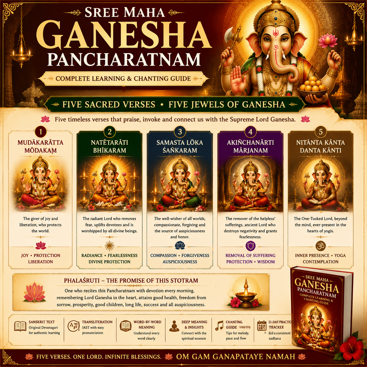 Sree Maha Ganesha Pancharatnam — Complete Learning & Chanting Guide