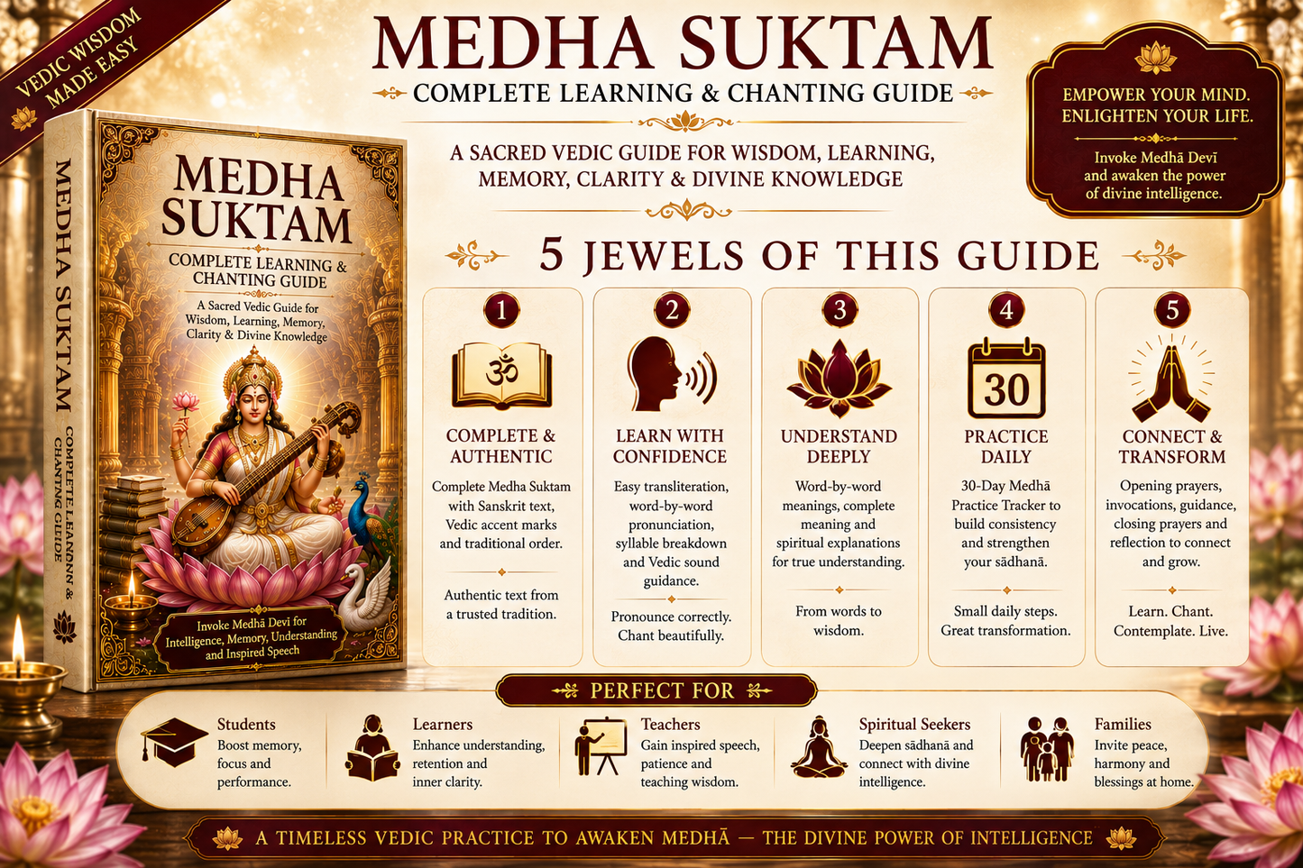 Medha Suktam — Complete Learning & Chanting Guide || A Sacred Vedic Guide for Wisdom, Learning, Memory, Clarity & Divine Knowledge