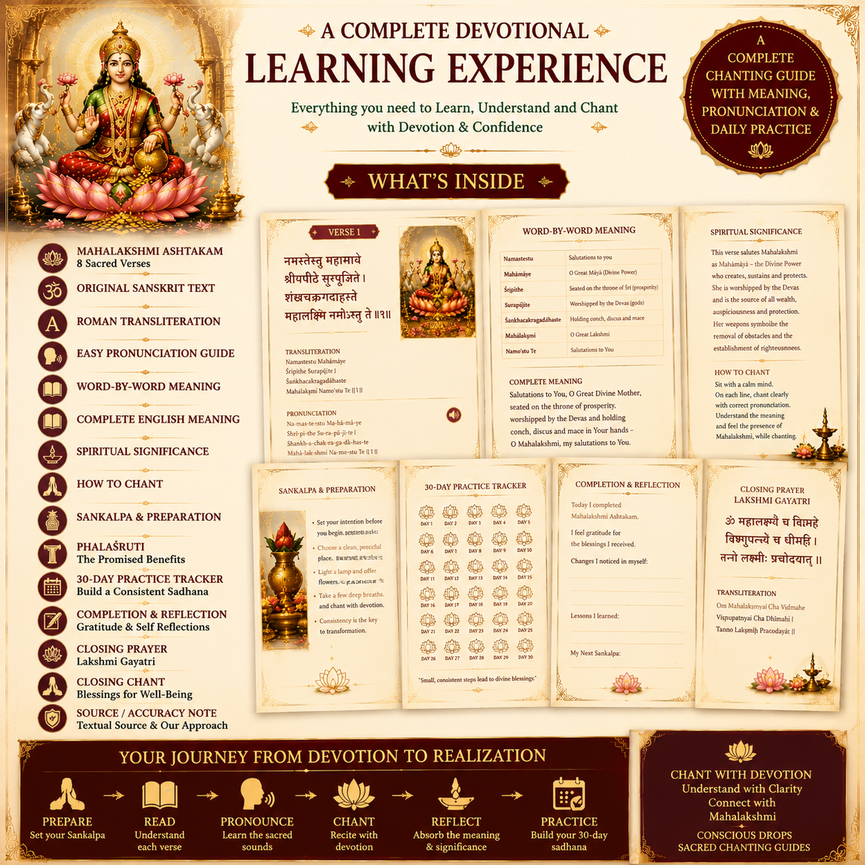 Mahalakshmi Ashtakam - Complete Learning & Chanting Guide PDF
