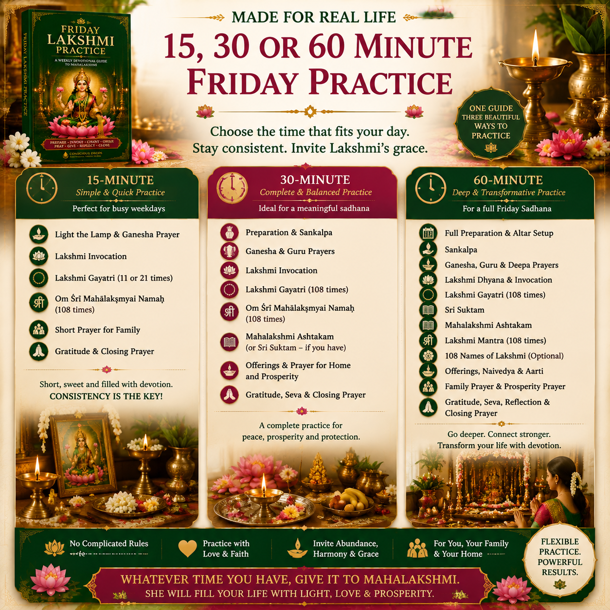Friday Lakshmi Practice - Complete Learning & Chanting Guide PDF