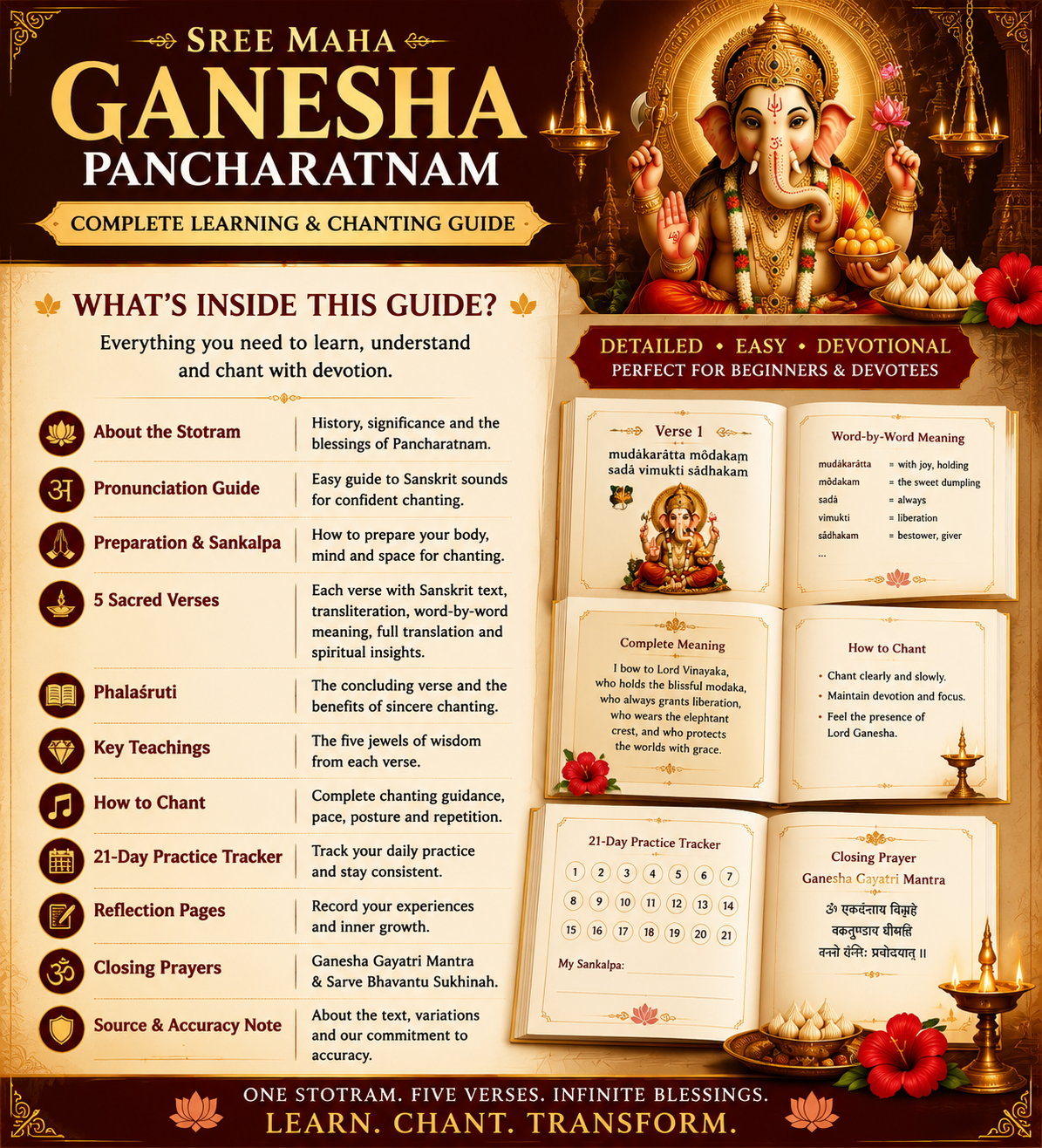 Sree Maha Ganesha Pancharatnam — Complete Learning & Chanting Guide