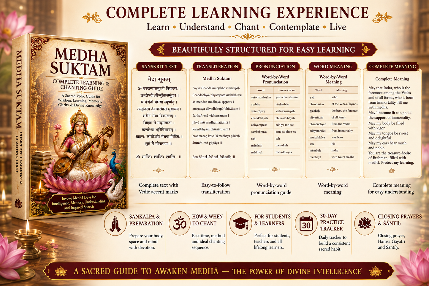 Medha Suktam — Complete Learning & Chanting Guide || A Sacred Vedic Guide for Wisdom, Learning, Memory, Clarity & Divine Knowledge