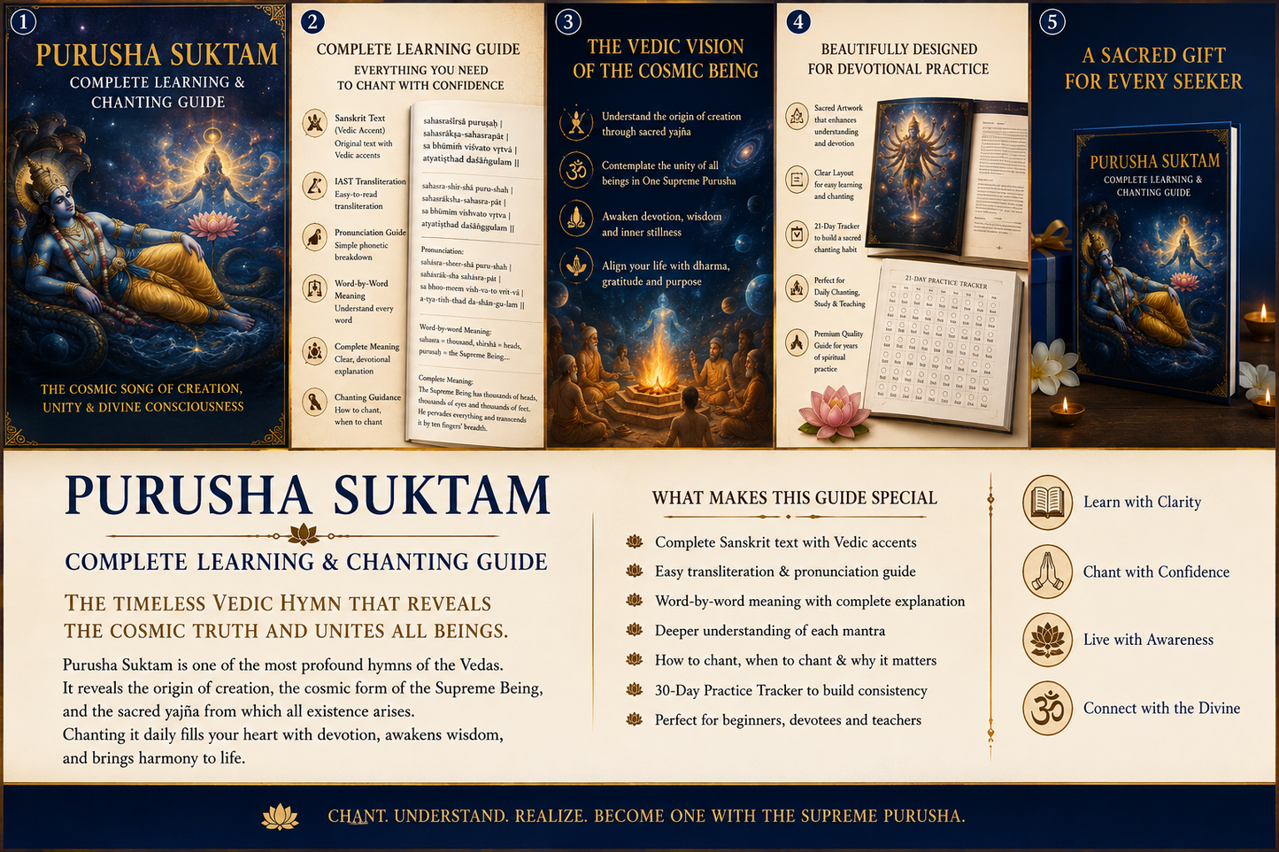Purusha Suktam – Complete Learning & Chanting Guide | Sanskrit, Transliteration, Pronunciation & Meaning