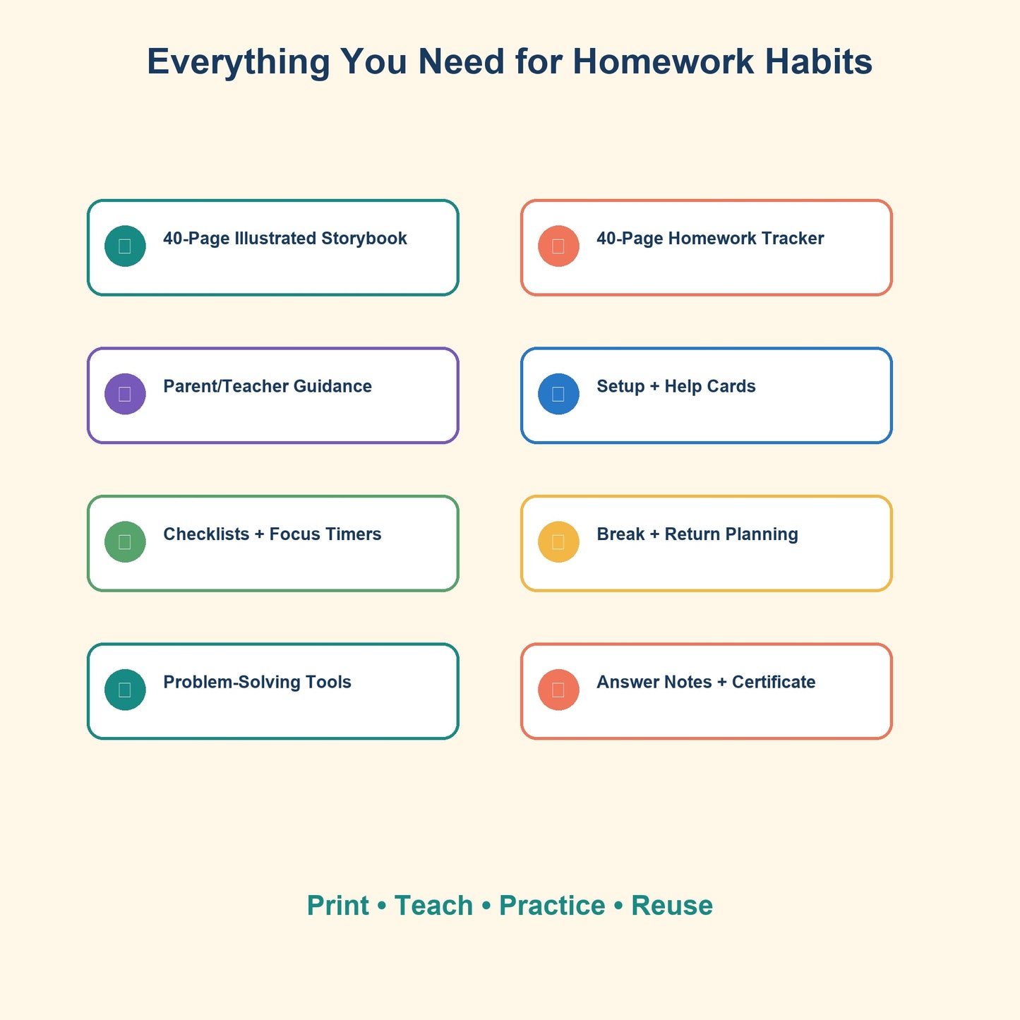 Homework, One Step at a Time! | Kids SEL Story About Starting, Focus, Help and Finishing