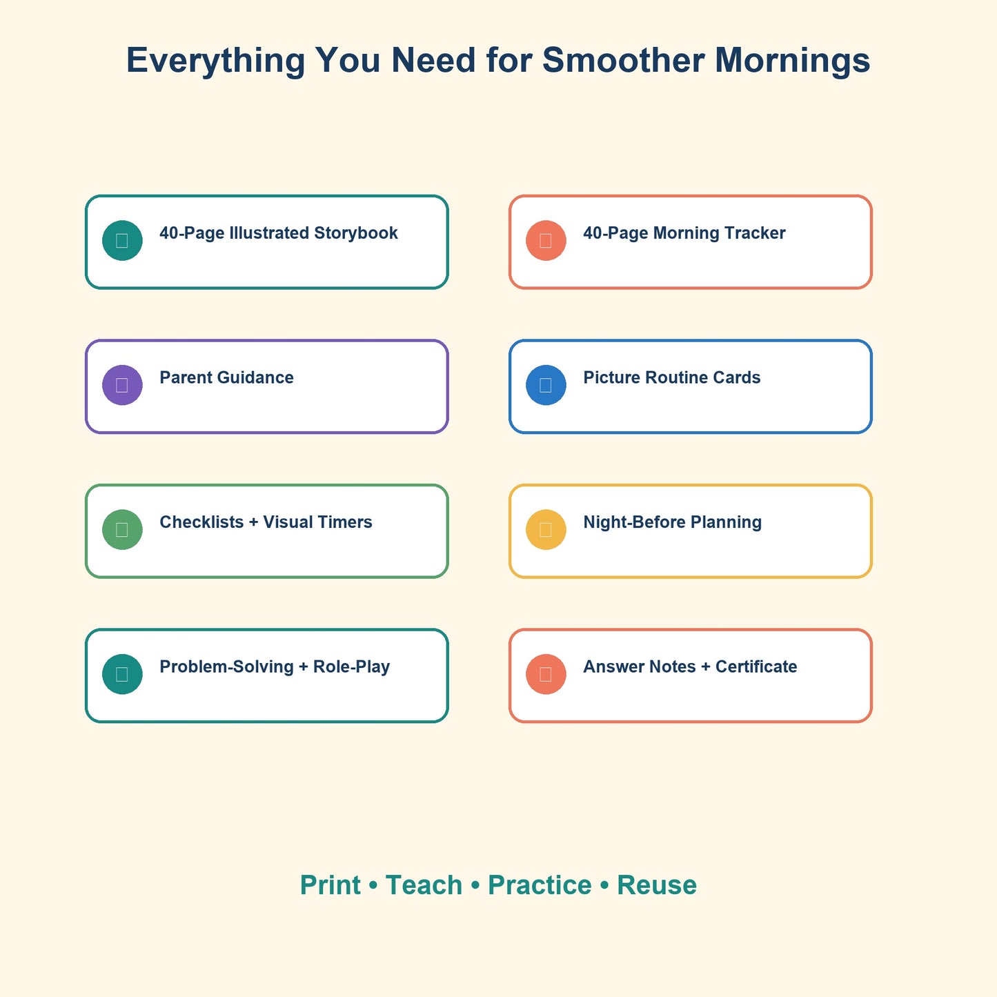 Ready, Set, Morning! - A Mira & Leo SEL Story About Independent Morning Routines