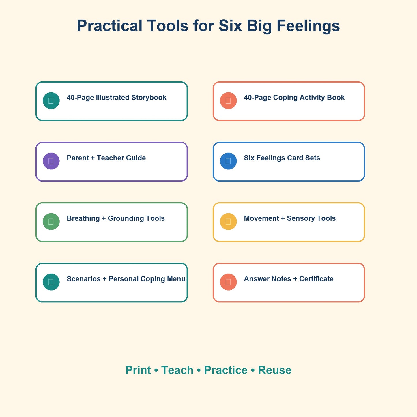Big Feelings, Helpful Choices — A Mira & Leo SEL Story for Kids