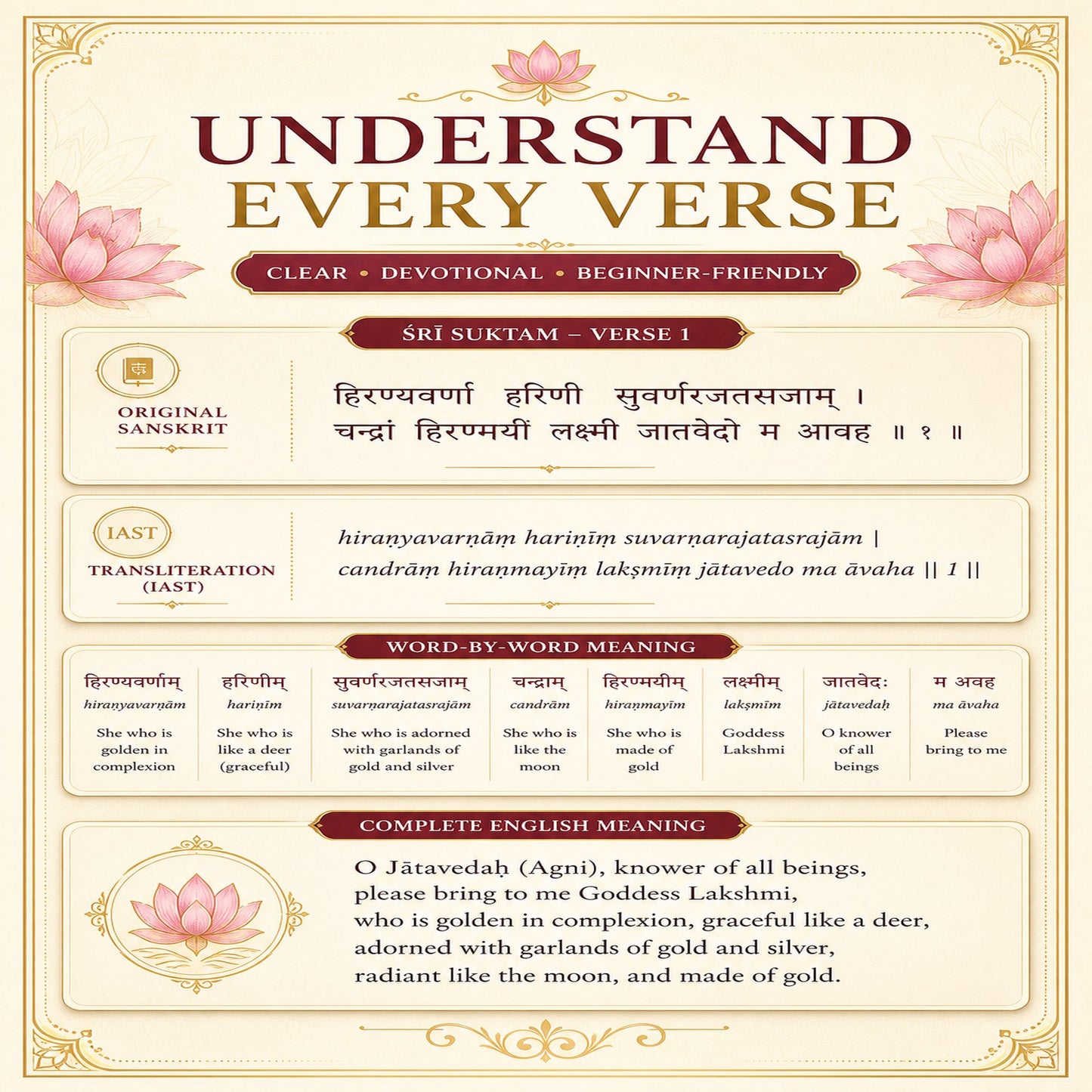 Sri Suktam - Complete Learning & Chanting Guide PDF